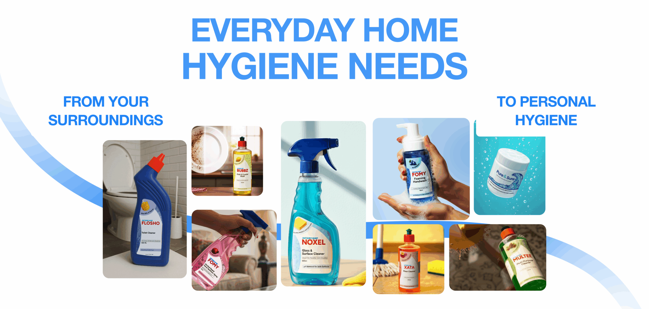 Consumer Products Banner