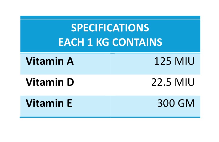 ULTRAMIX OIL 2 - Specifications