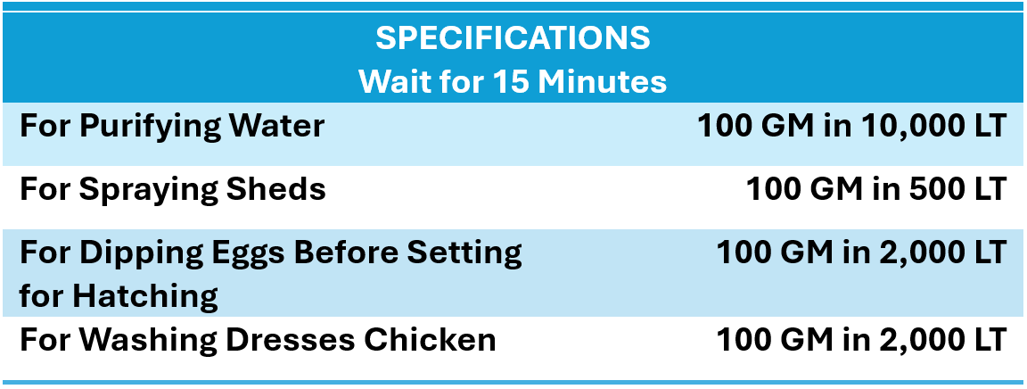 ECOKILL IMAGE OF SPECIFICATION - POULTRY