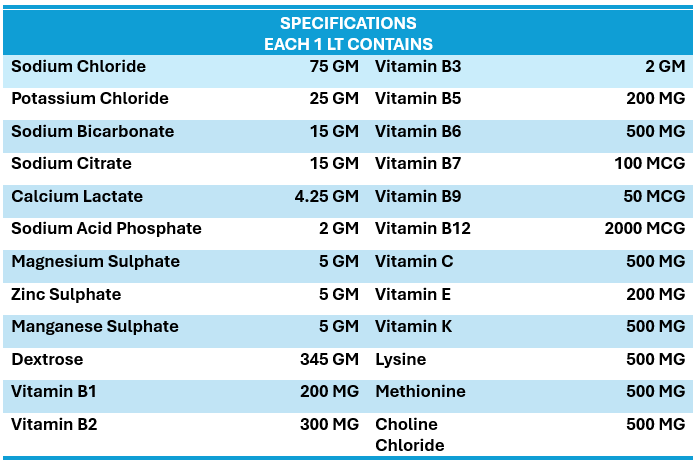 INTERMIX - B -ELECTROPLUS - SPECIFICATIONS