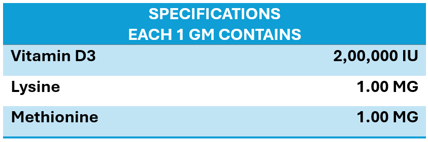 INTERMIX - D3 - SPECIFICATION IMAGE