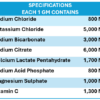 INTERMIX - ELECTROCORP WS VET - SPECIFICATION