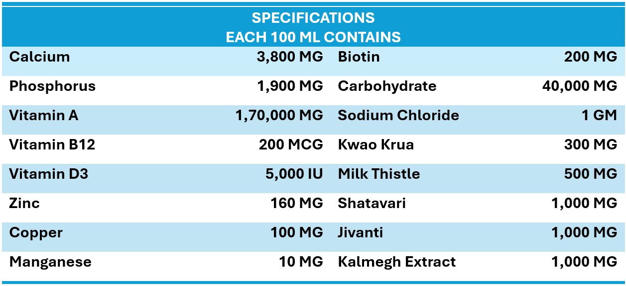 INTERMIX - CALCIRICH - SPECIFICATION IMAGE
