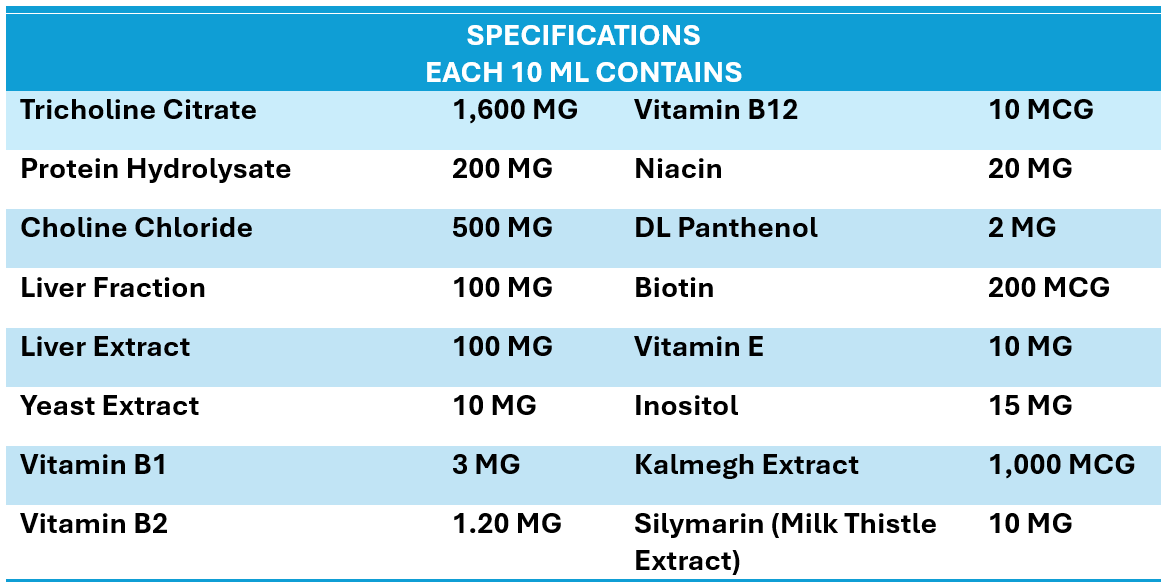 INTERMIX - LIVDIGEST STRONG - SPECIFICATIONS