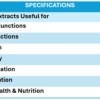 INTERMIX - NEPHROCORP - SPECIFICATION