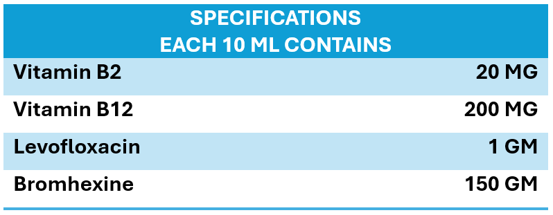 INTERMIX - LEVOPLUS BH - Product Specification