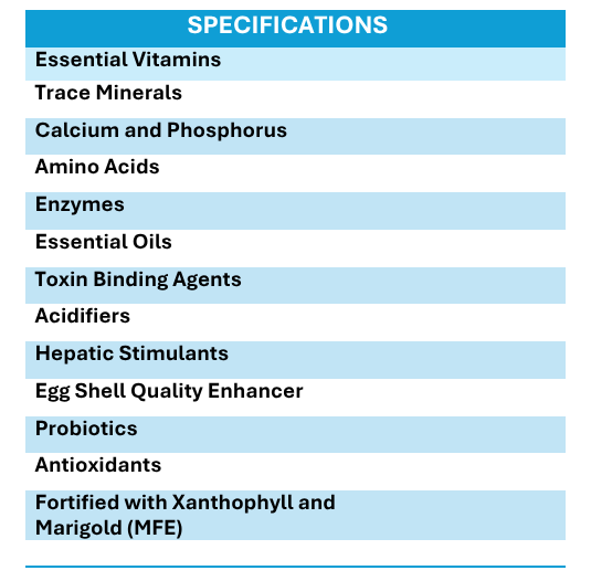 INTERMIX - LAYERGUARD - SPECIFICATIONS